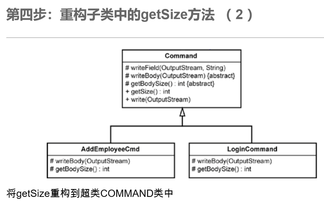 重构老系统遗留代码的一些方法学习笔记