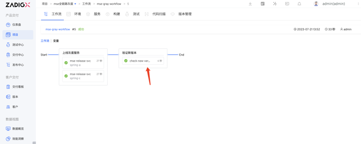 阿里云 MSE + ZadigX ，无门槛实现云原生全链路灰度发布