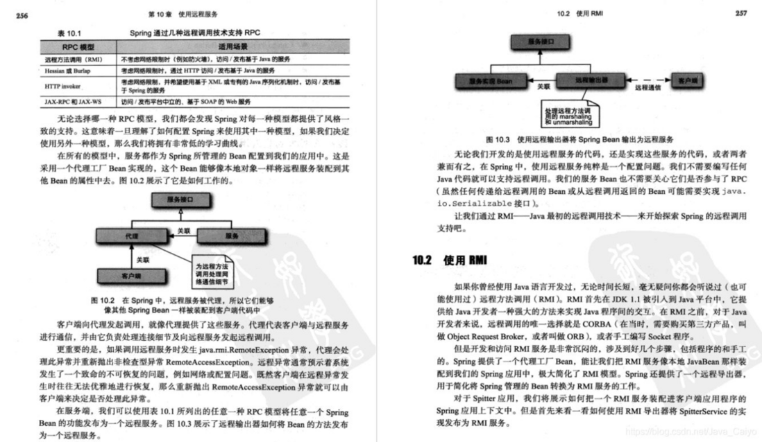 高质量Spring实战学习笔记，腾讯内部学习Spring首推