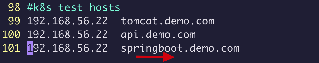 k8s部署springboot项目