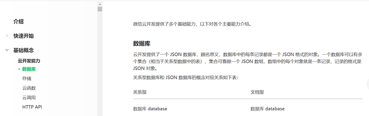 手把手教你搭建消防安全答题小程序-用云开发实现查询题库功能
