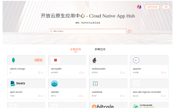 从入门到实践：创作一个自己的 Helm Chart