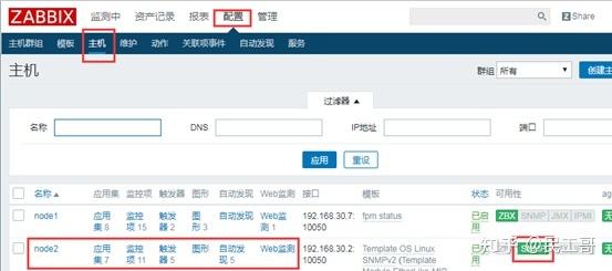 企业级监控工具应用实战-zabbix操作进阶