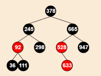 红黑树代码分析C/C++（参考自零声学院）