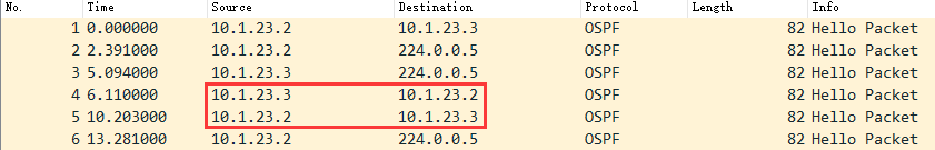 OSPF基础——区域间ABR和虚链路