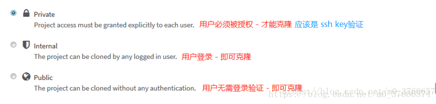 使用阿里云作为git远程仓库的实践
