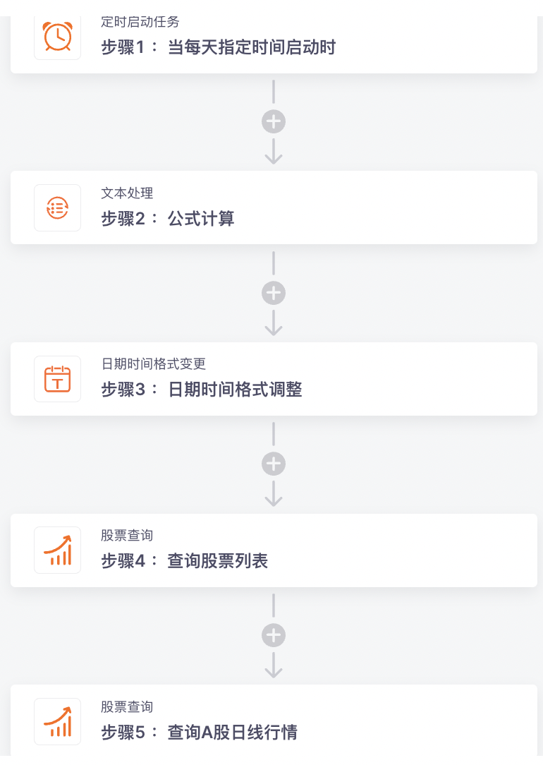 定时启动无需代码连接企业微信的方法