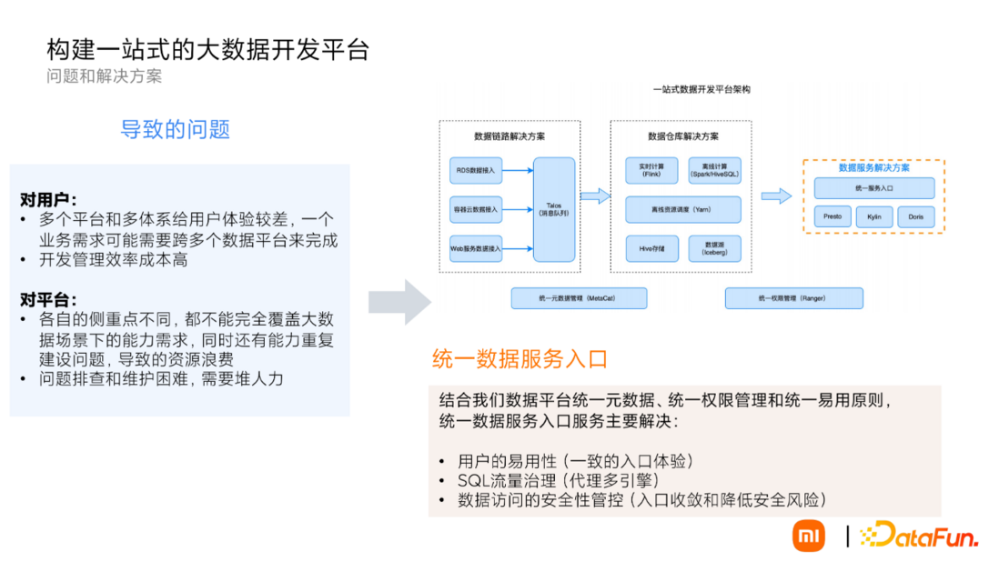 Apache Kyuubi 在小米大数据平台的应用实践