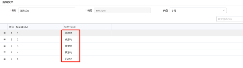 如何用 YonBuilder 构建线索管理应用？