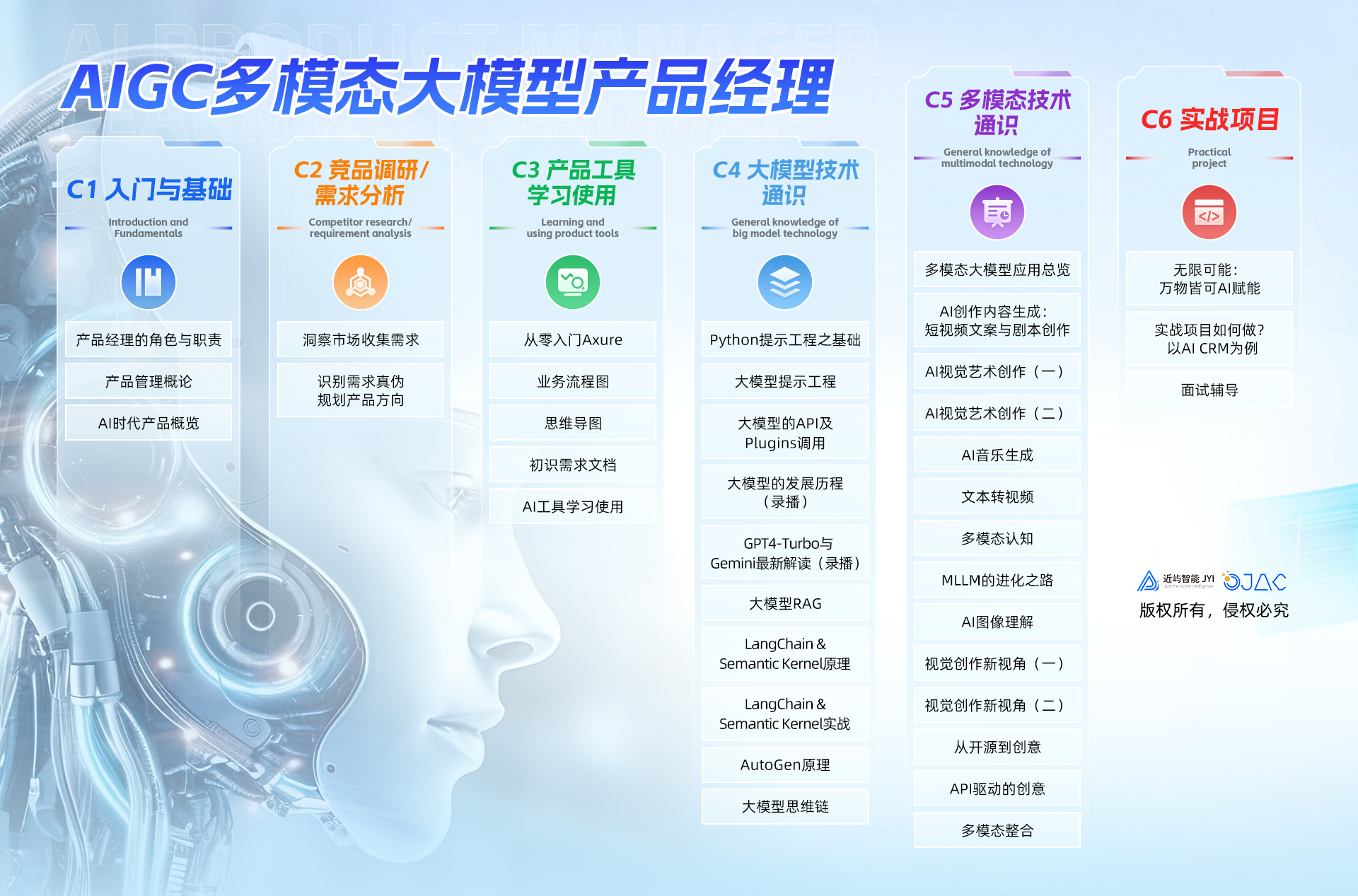 Meta 发布最新AI大模型Llama 4 ，近屿智能带你入门AI大模型