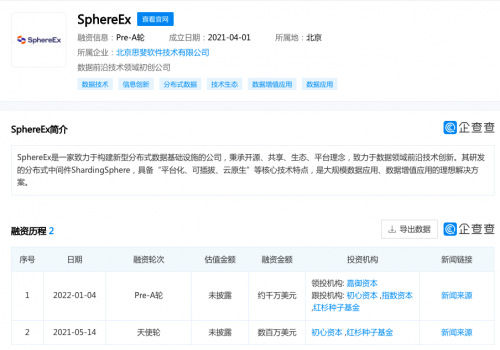 对话 SphereEx 创始人张亮：开源与商业并行 做时间越久越有价值的事情