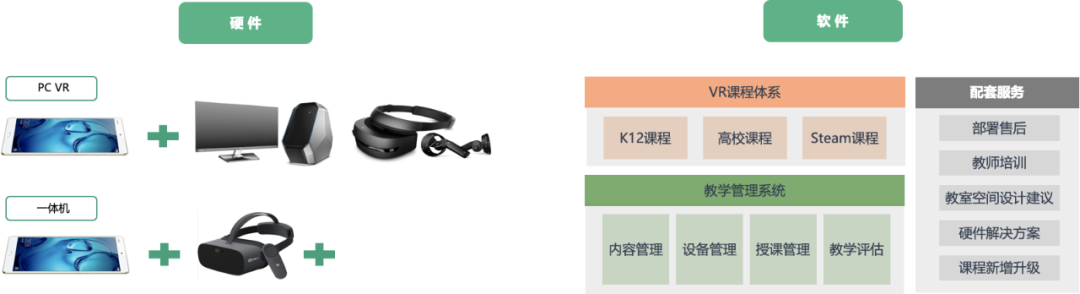 移动AI系列-百度智能小程序与VR+N的跨界实践