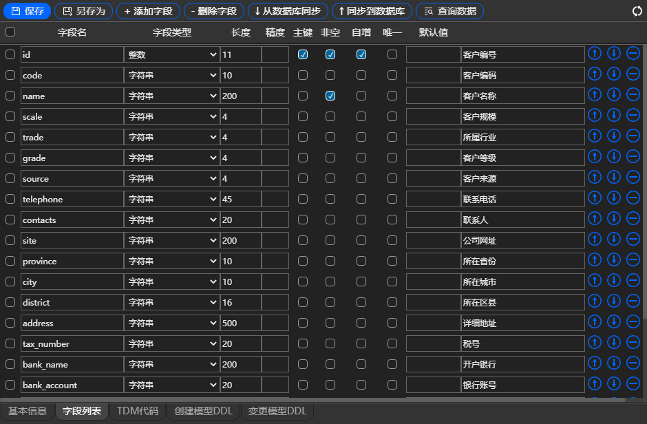 项目资源管理