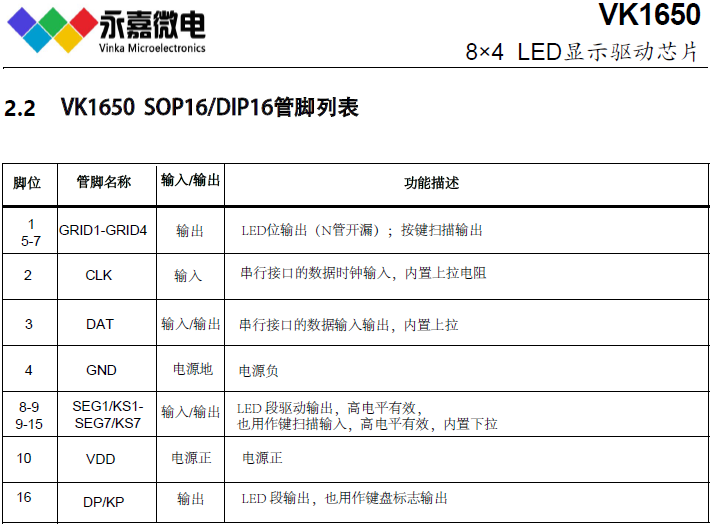 数显芯片/点阵数显驱动芯片/抗干扰数显IC-VK1650 SOP16/DIP16,适用于音响，热水器，计数器等
