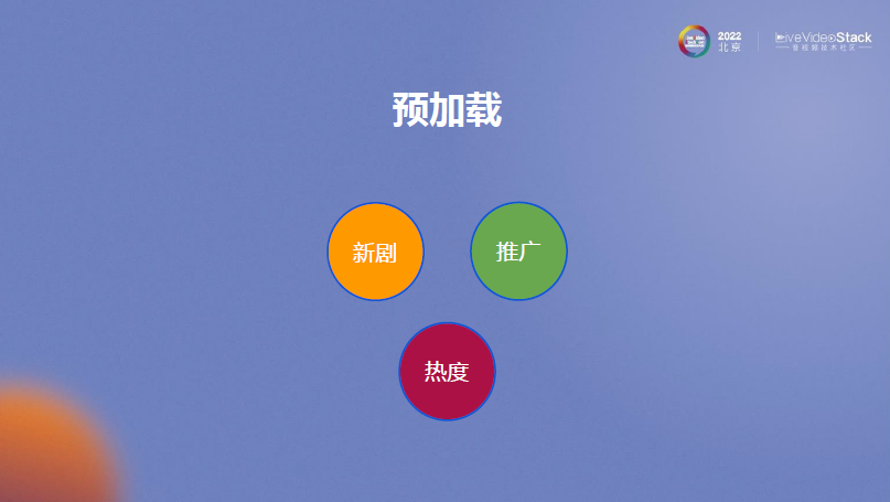 MX Player在线播放优化