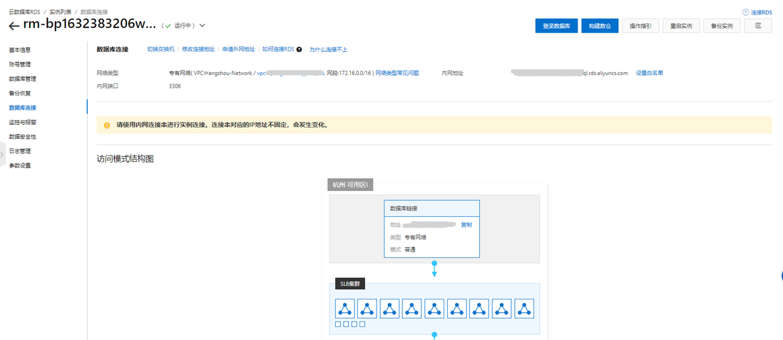 传统单节点网站的 Serverless 上云