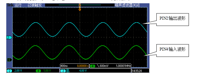 应用方案 | D1675单通道 6 阶高清视频滤波驱动电路，可减小寄生电容和噪声。