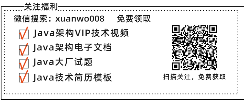 GitHub上40K+star的宝藏级SpringBoot核心文档，看完献出膝盖