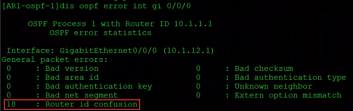 OSPF基础——区域内LSA