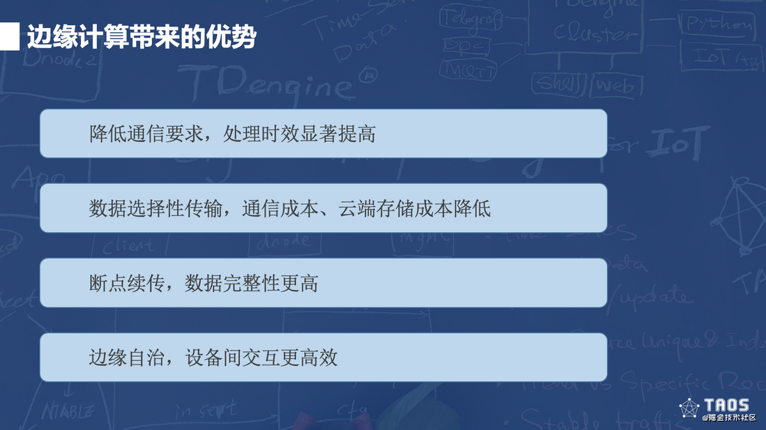 年轻人不讲武德，TDengine边缘侧数据存储方案挑战SQLite