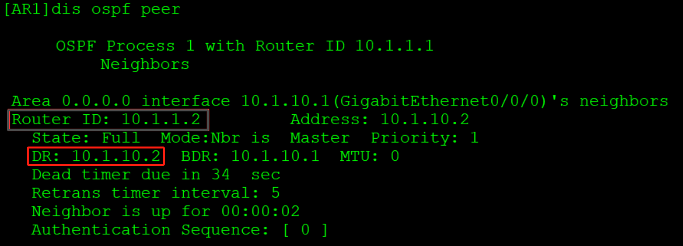 OSPF基础——区域内LSA