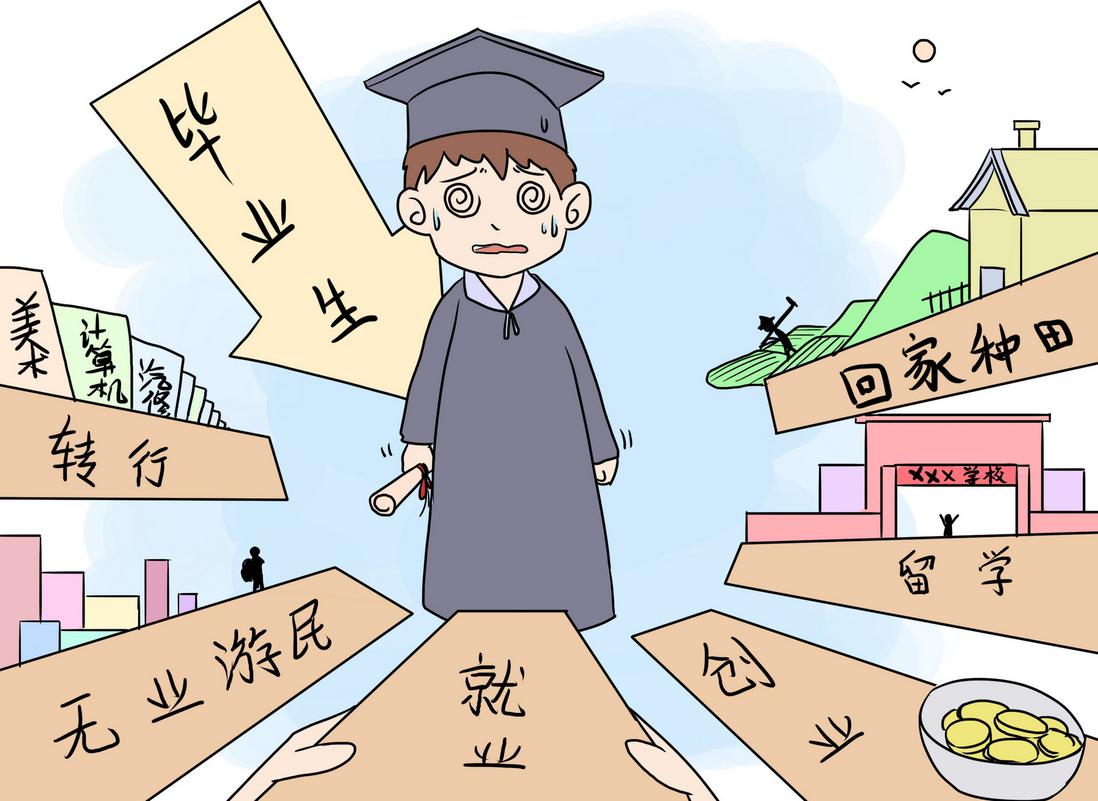 讲道理，只要你是一个爱折腾的程序员，毕业找工作真的不需要再花钱培训！
