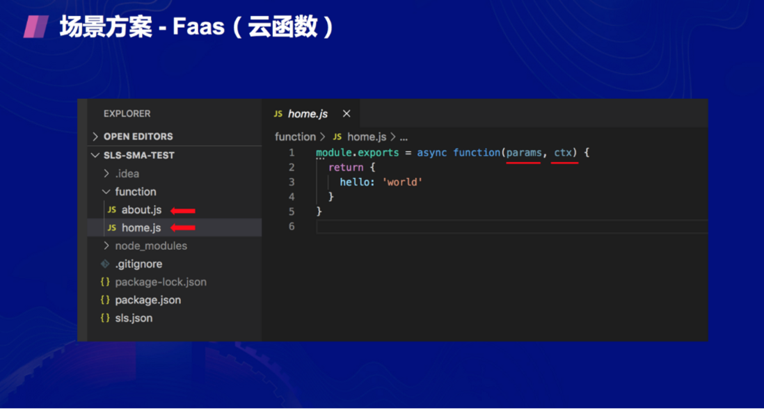 从零到一，Serverless 平台在滴滴内部落地