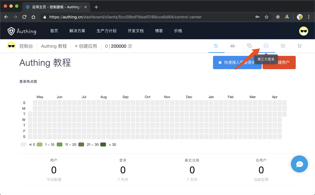 使用 Authing + Lambda 替代 AWS Cognito