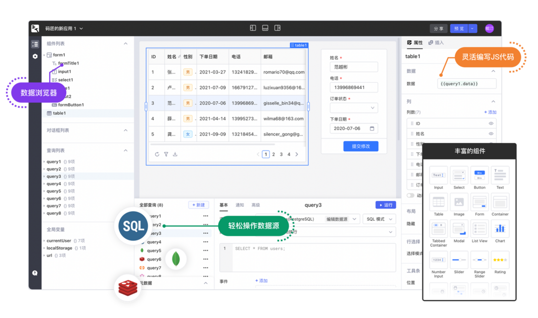 如何使用码匠连接 Microsoft SQL Server