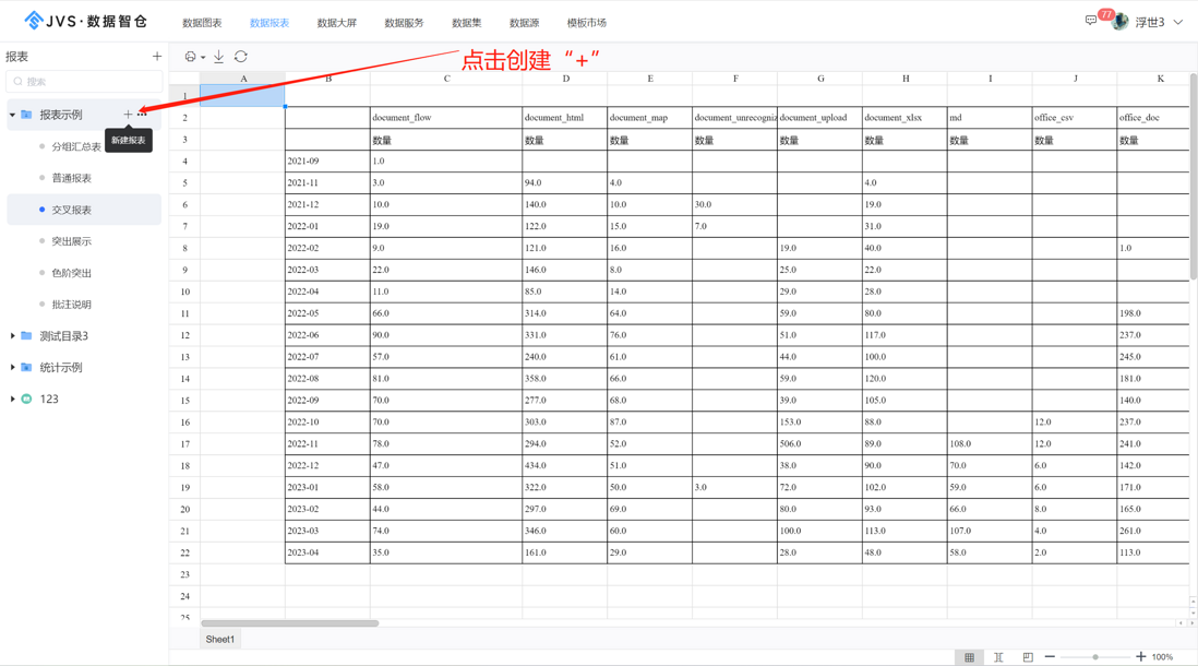 数据分析工具：jvs-sdw数据智仓-如何创建统计报表