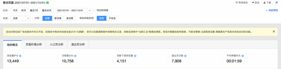 EmacsTalk 2021 年终回顾