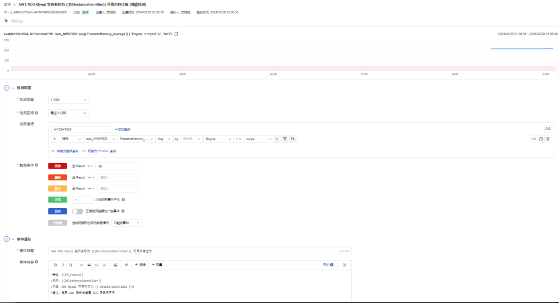 AWS RDS & ElasticCache 监控可观测最佳实践