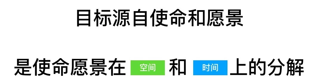 从持续交付到业务创新（下）：有效的业务创新