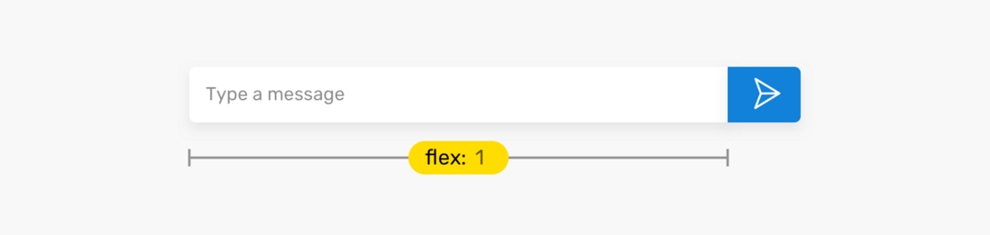深入了解 Flex 属性