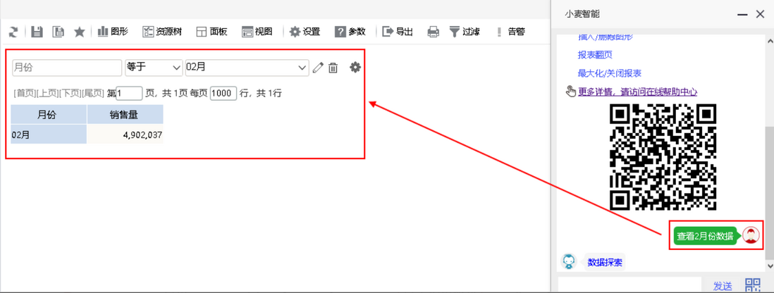 人工智能的应用实例——Smartbi大数据AI机器人
