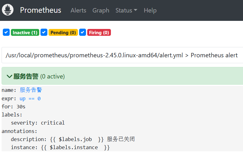 图文结合丨Prometheus+Grafana+GreatSQL性能监控系统搭建指南(上)