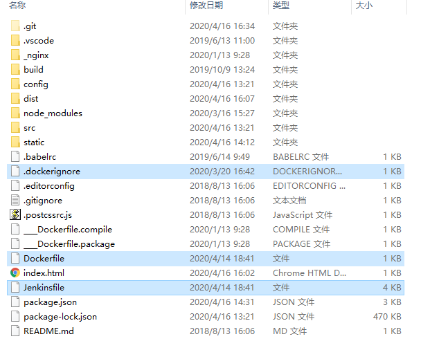 Vue Cli2 配合后端镜像打包设置