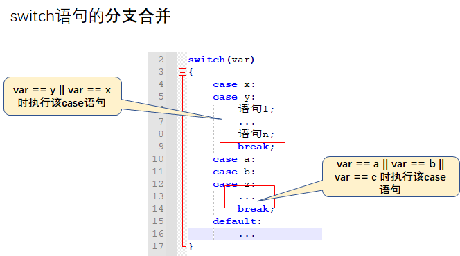 【C入门】4、程序中的执行结构