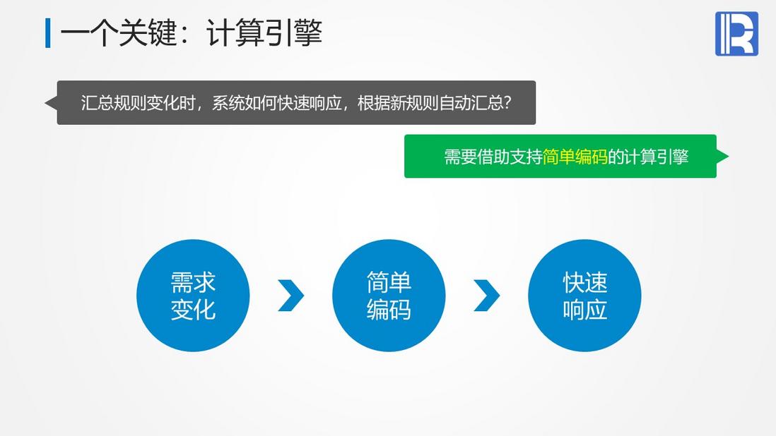 轻量级数据采集上报解决方案