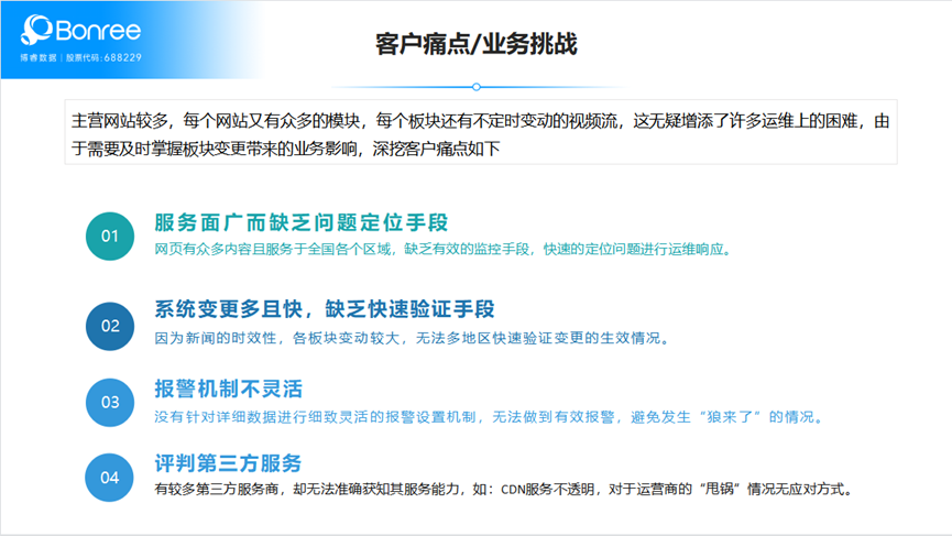  博睿数据拨测入场加速广电深度融合