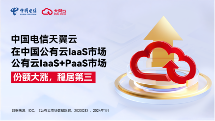 份额大涨! 天翼云稳居中国公有云laaS市场、laaS+PaaS市场第三！