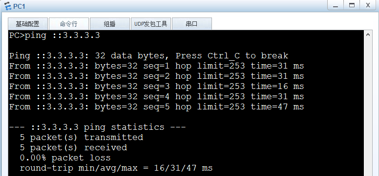 IP v6过渡技术