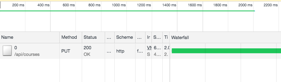 RxJS switchMap, mergeMap, concatMap，exhaustMap 的比较