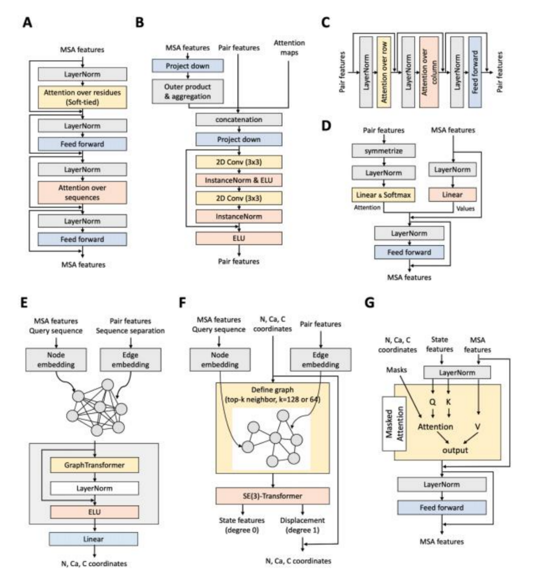 Science AI 大潮已至，科技部亲自下场出大动作