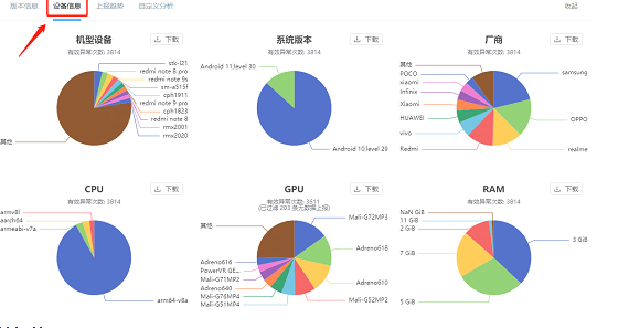 CrashSight 常规功能&特色功能介绍