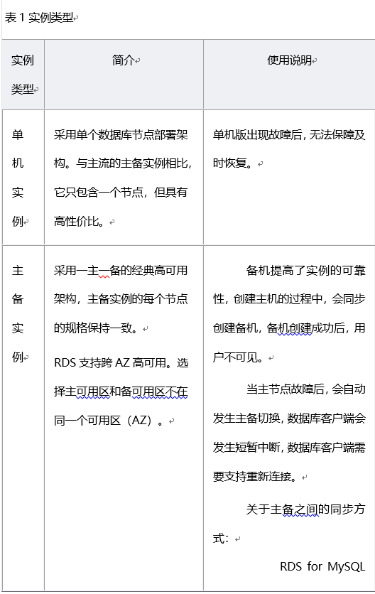 华为数据库获年度最佳创新奖