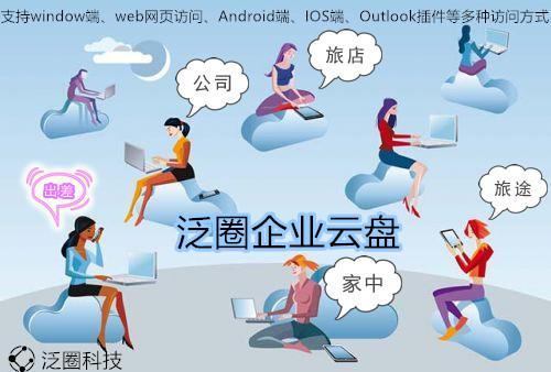 Yotta泛圈企业云盘致力于为你的团队提供专业的文件管理和存储服务