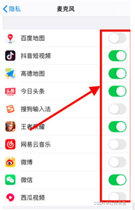 大数据能做什么?