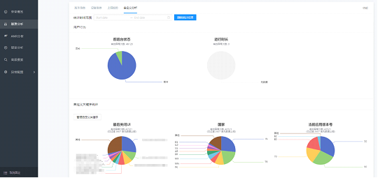 CrashSight 常规功能&特色功能介绍