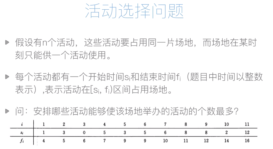 前端也能学算法：由浅入深讲解贪心算法